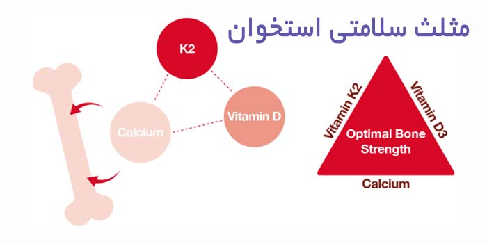 قرص سوپراکل k2 نیچرز اونلی