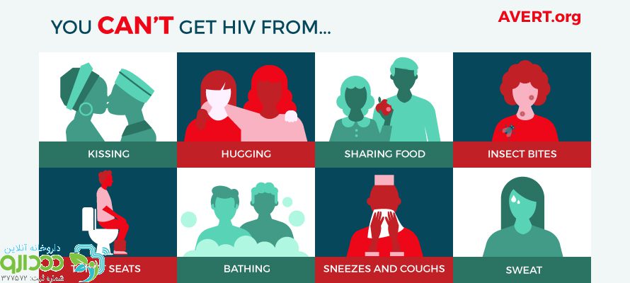 راه های عدم انتقال ویروس ایدز