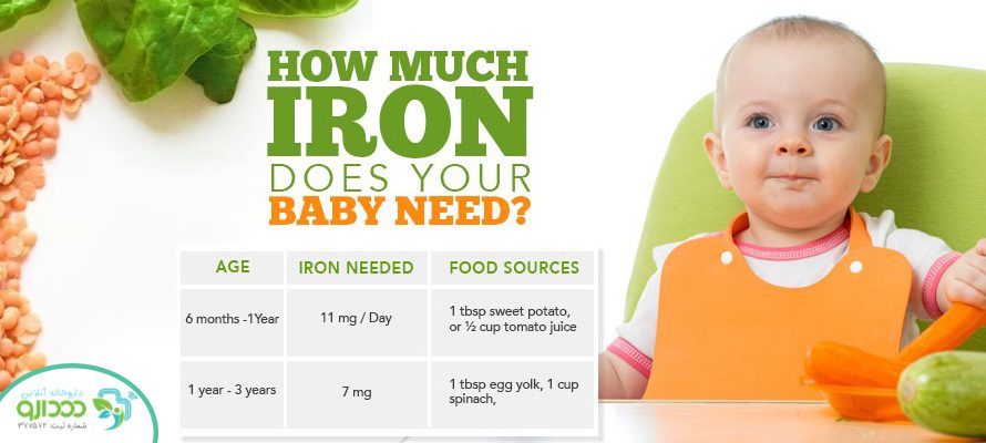 میزان آهن مورد نیاز نوزادان