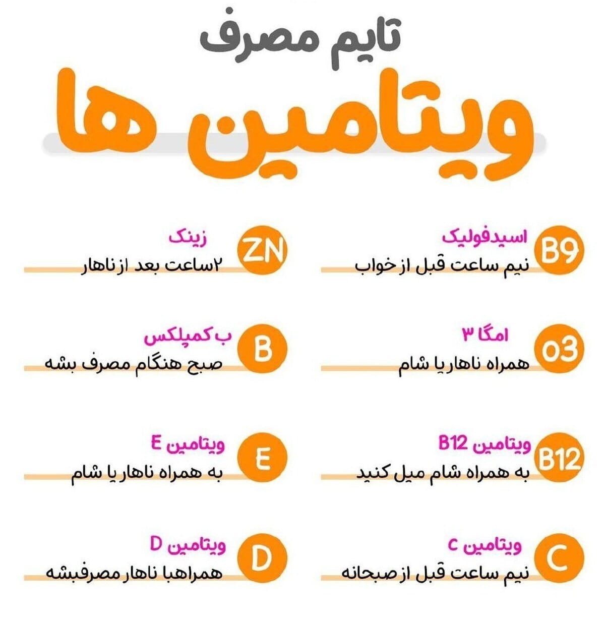 زمان خوردن هر ویتامین