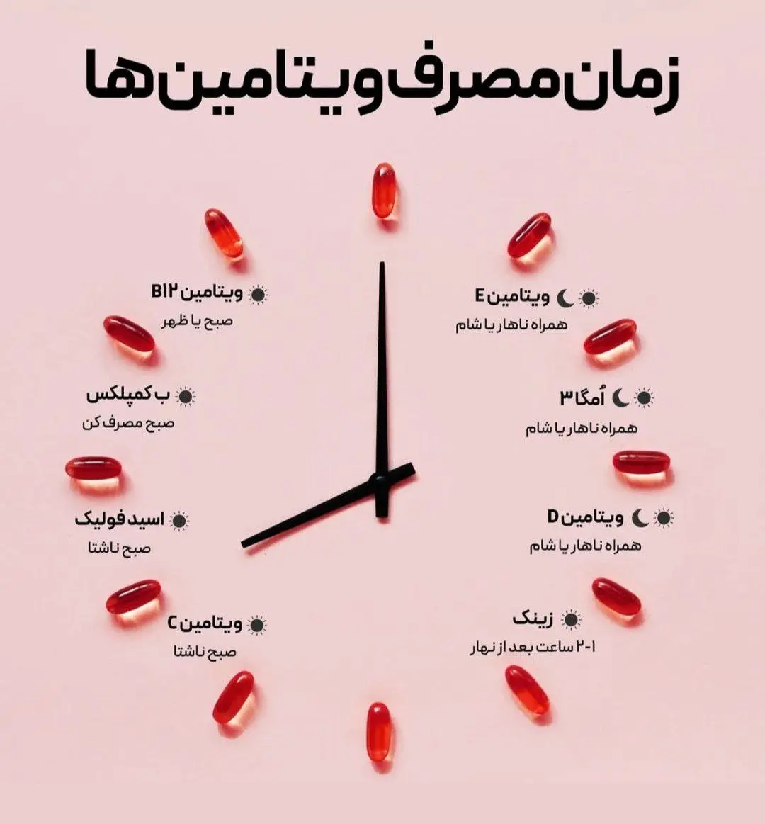 زمان خوردن هر ویتامین